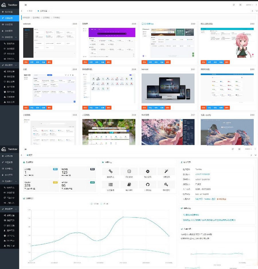 TwoNav开源书签管理PHP源码:支持Docker部署与浏览器同步(图1)