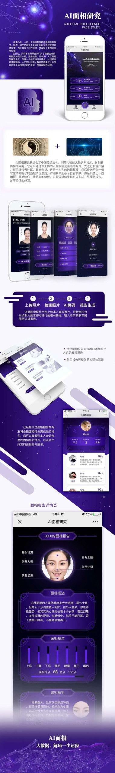人工智能面相系统小程序(图1)