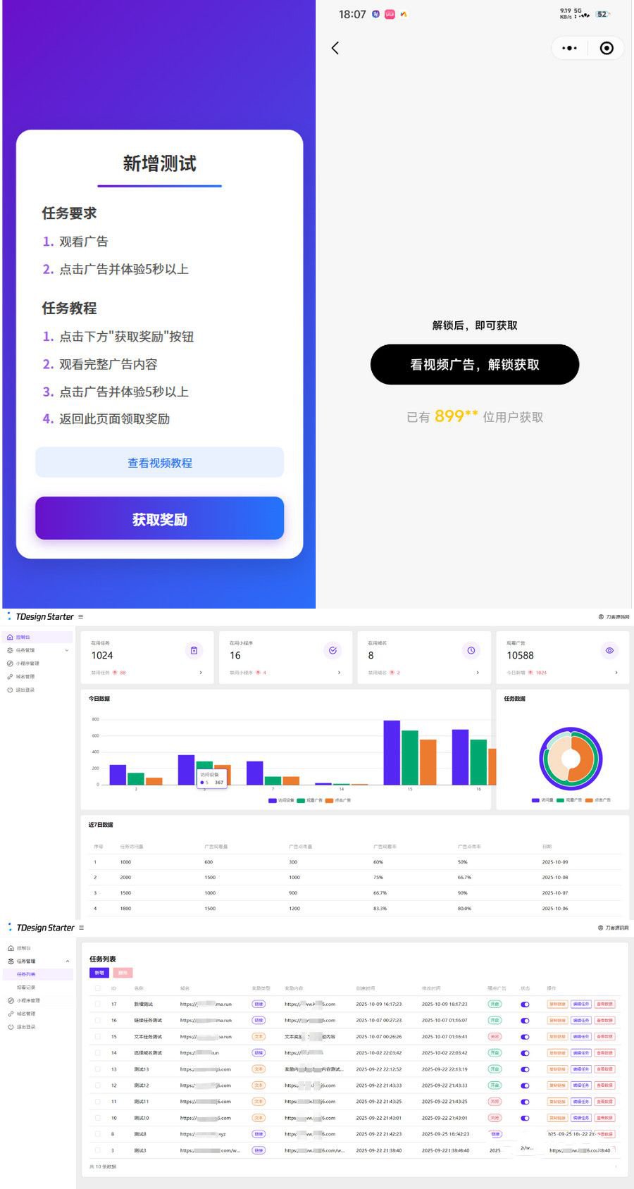 开源版全新流量广告变现系统源码带搭建教程(图1)