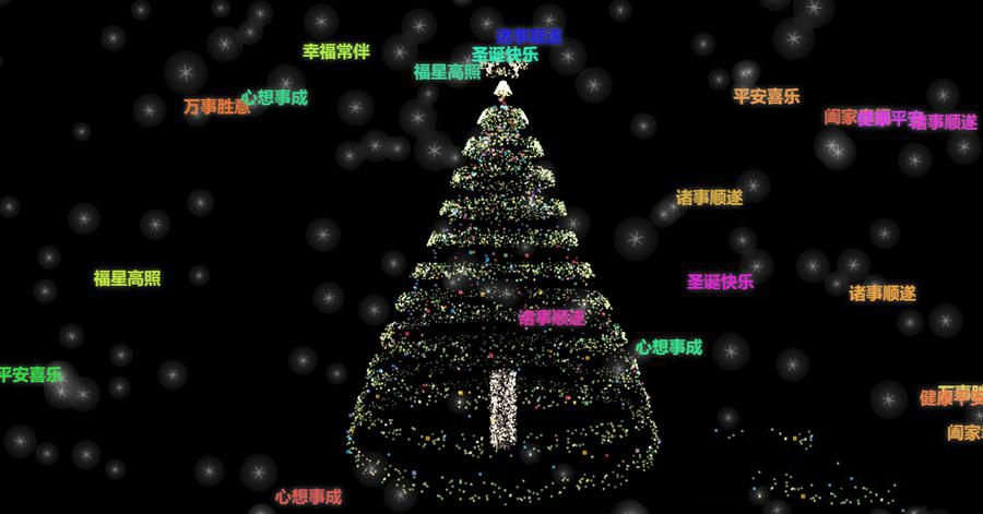 抖音粒子特效圣诞祝福HTML源码:Three.js+Vue3实现动态圣诞树与雪花动画(图1)
